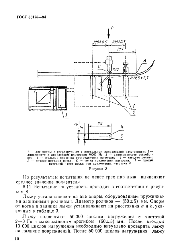  30198-94