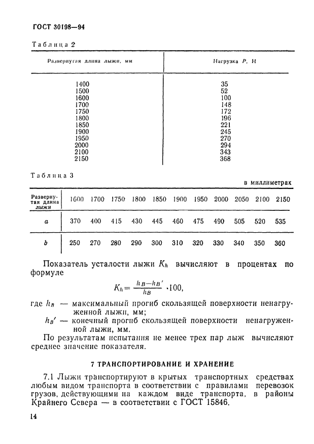  30198-94