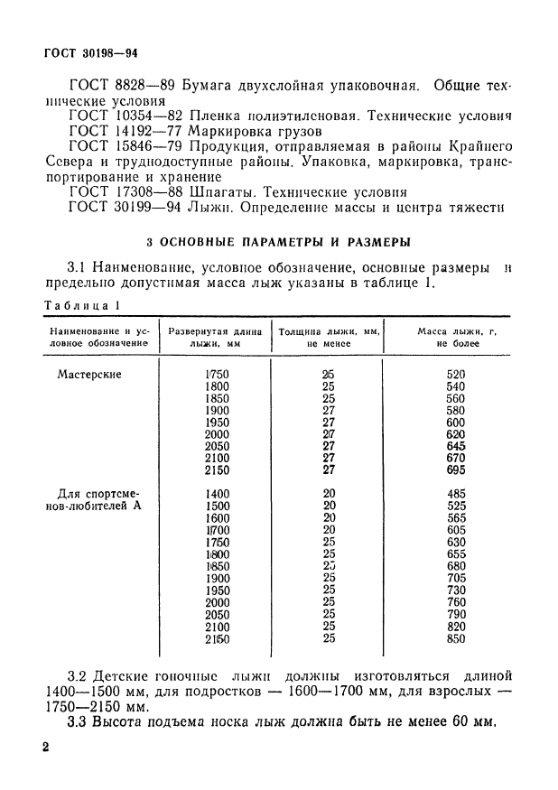  30198-94