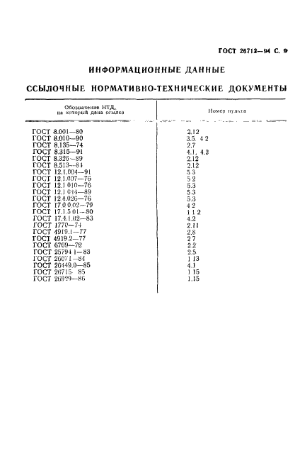  26712-94