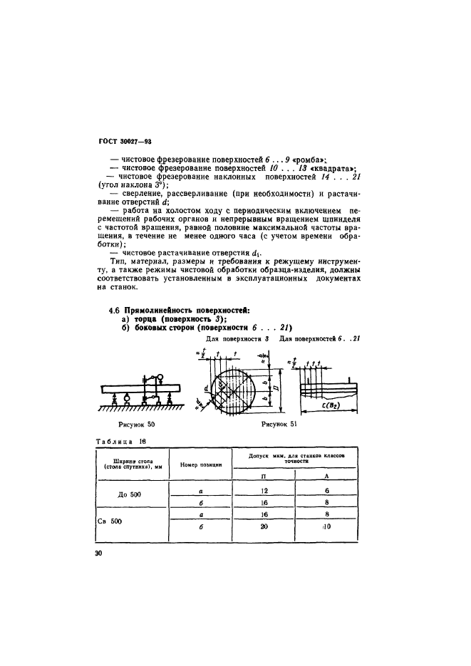  30027-93