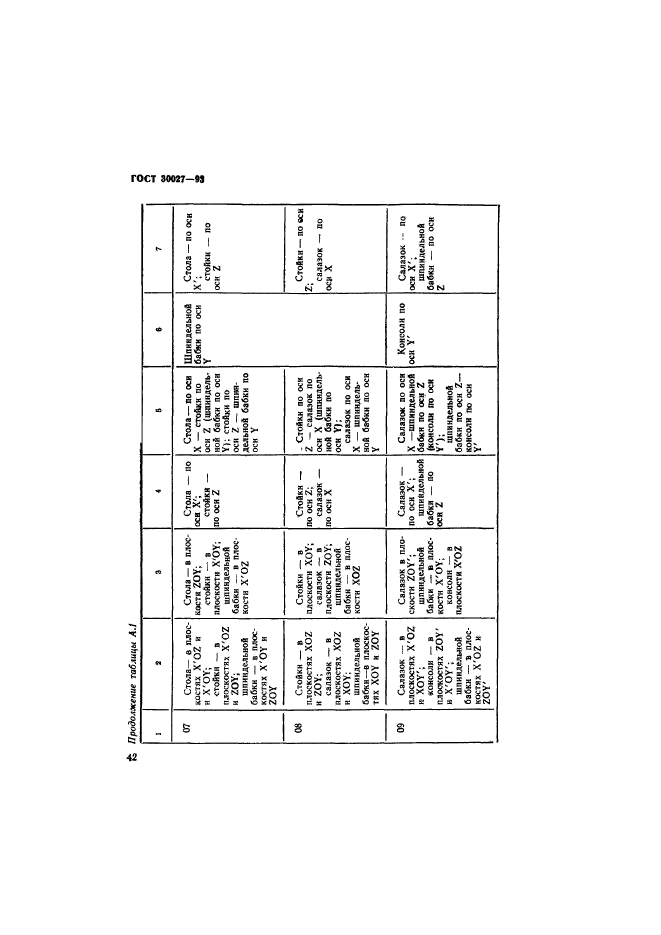  30027-93