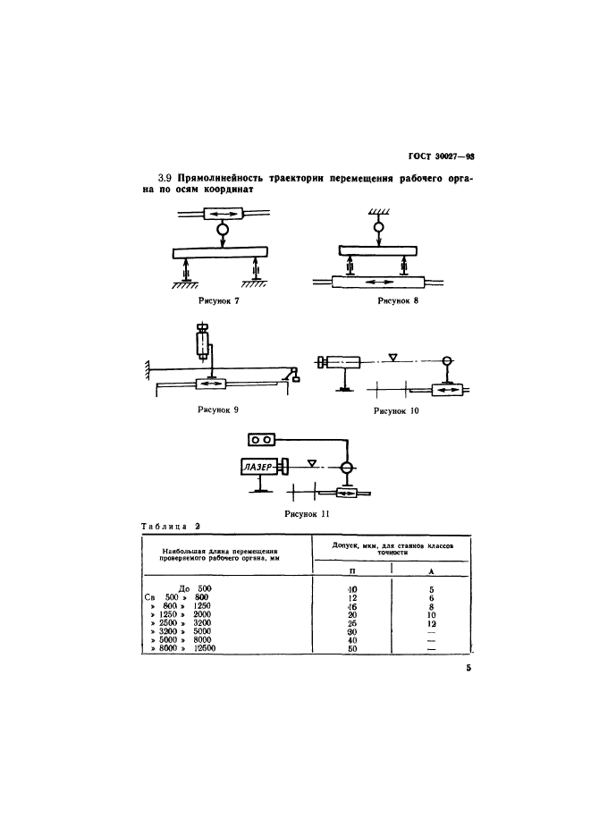  30027-93