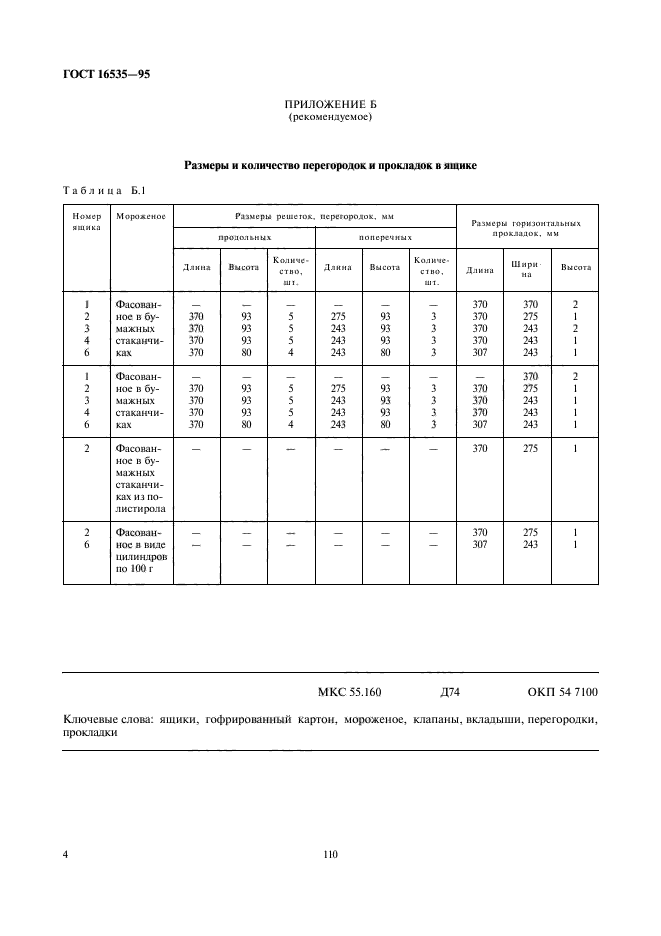  16535-95