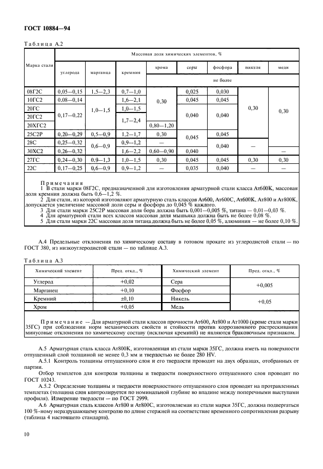  10884-94