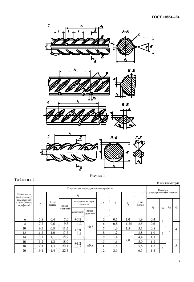  10884-94