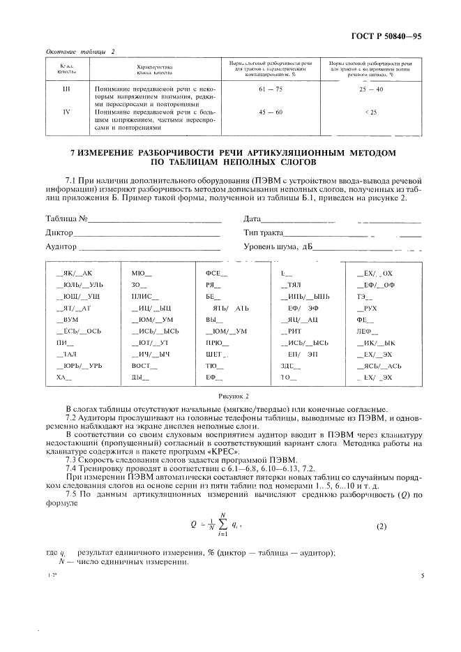   50840-95