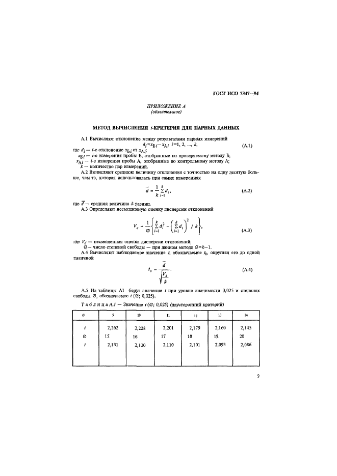   7347-94