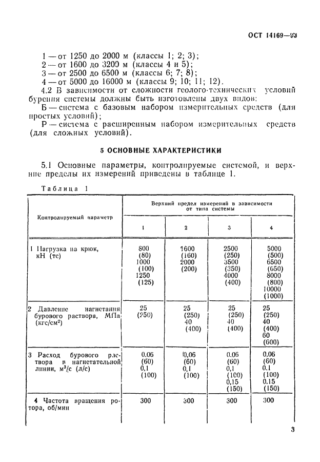  14169-93