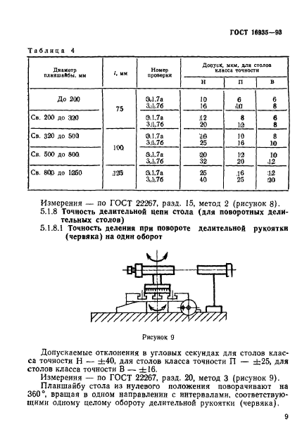  16935-93