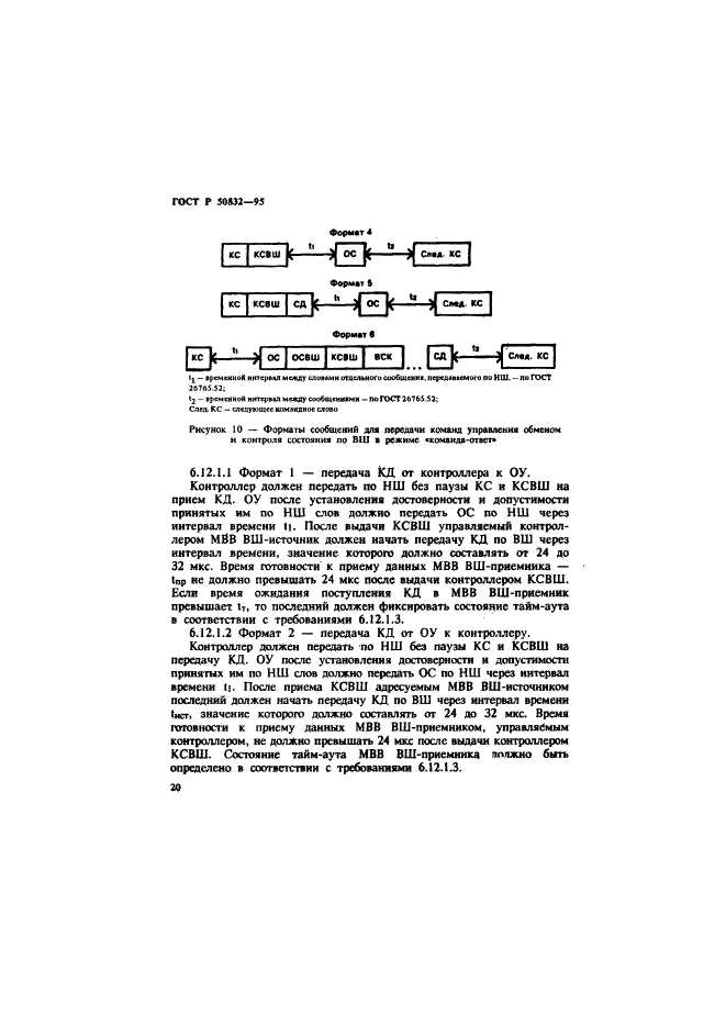   50832-95