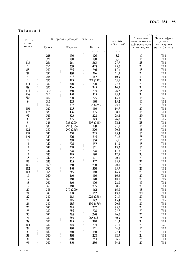  13841-95