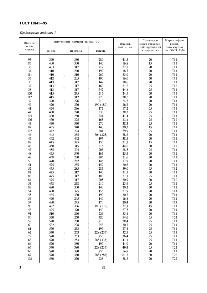  13841-95