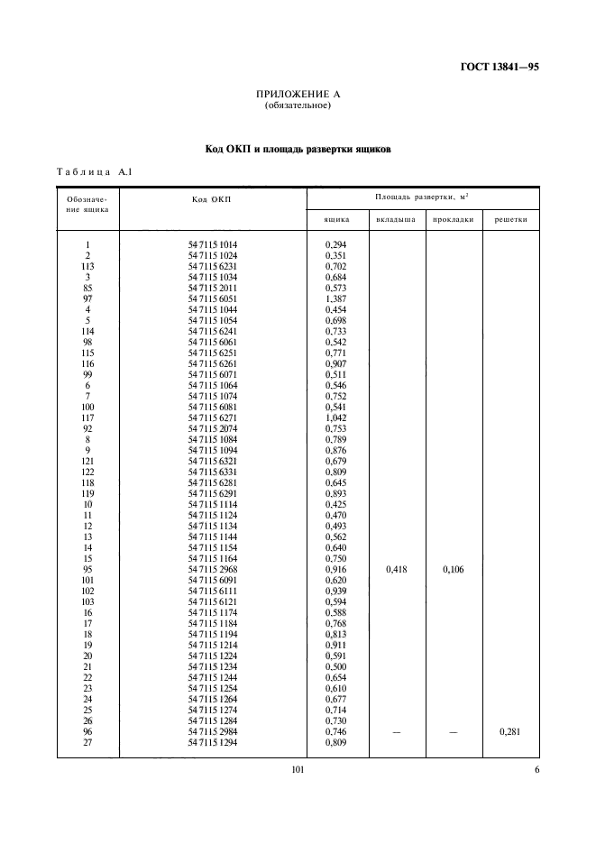  13841-95