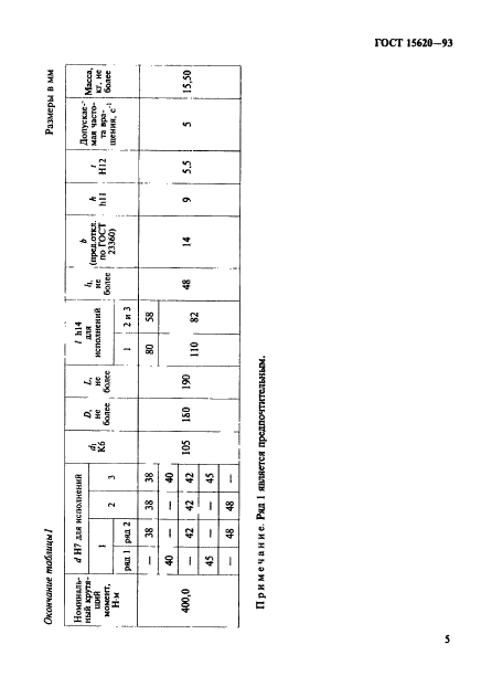  15620-93