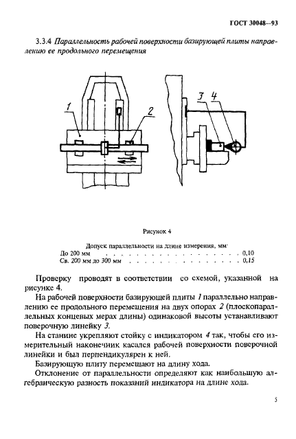  30048-93