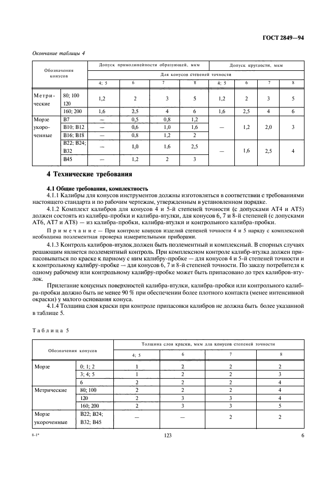  2849-94