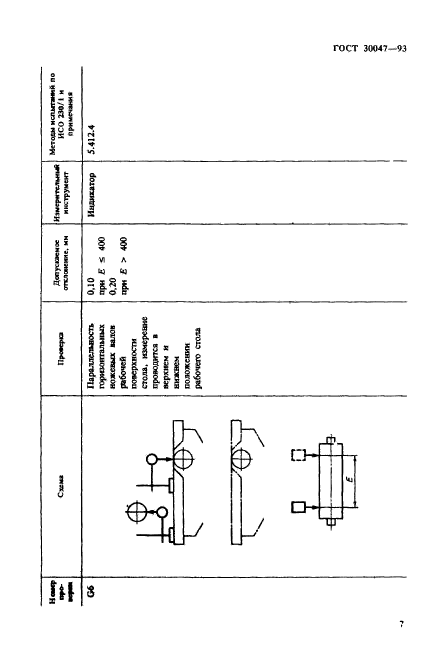  30047-93