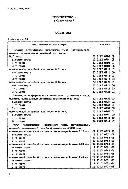  10435-94