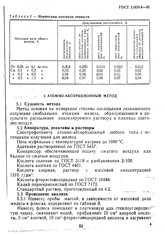  21639.4-93