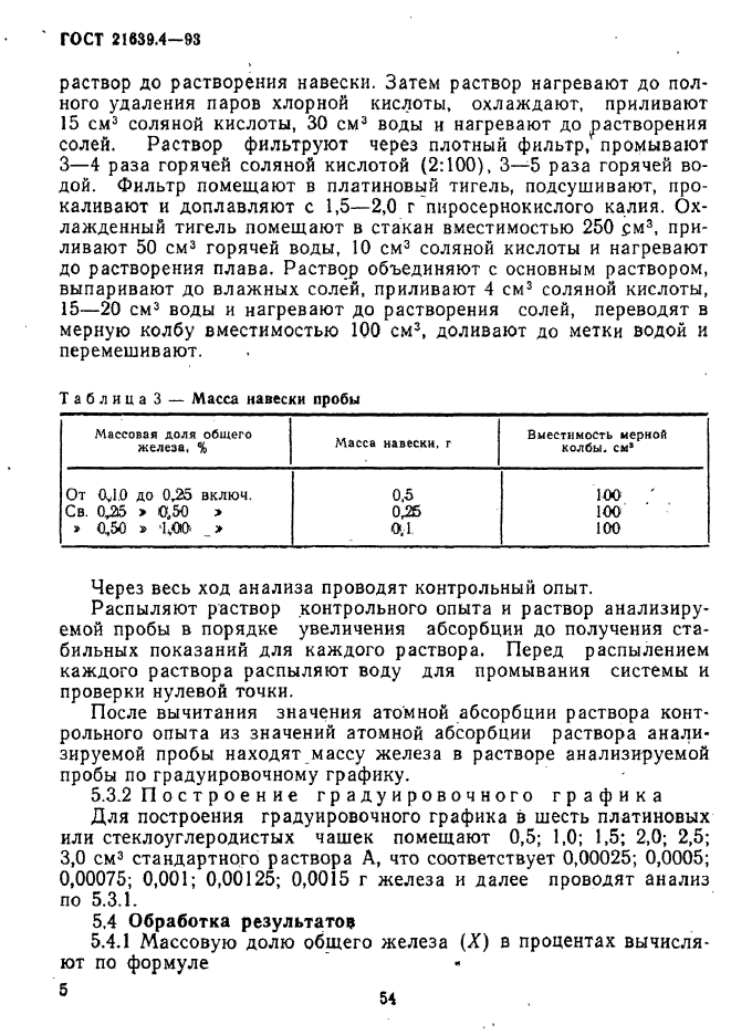  21639.4-93