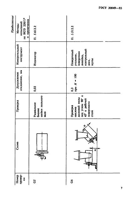  30049-93