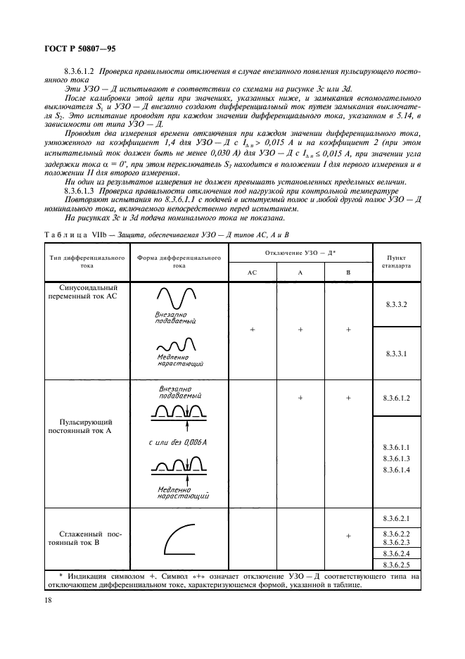   50807-95