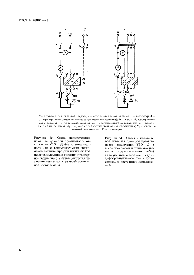   50807-95