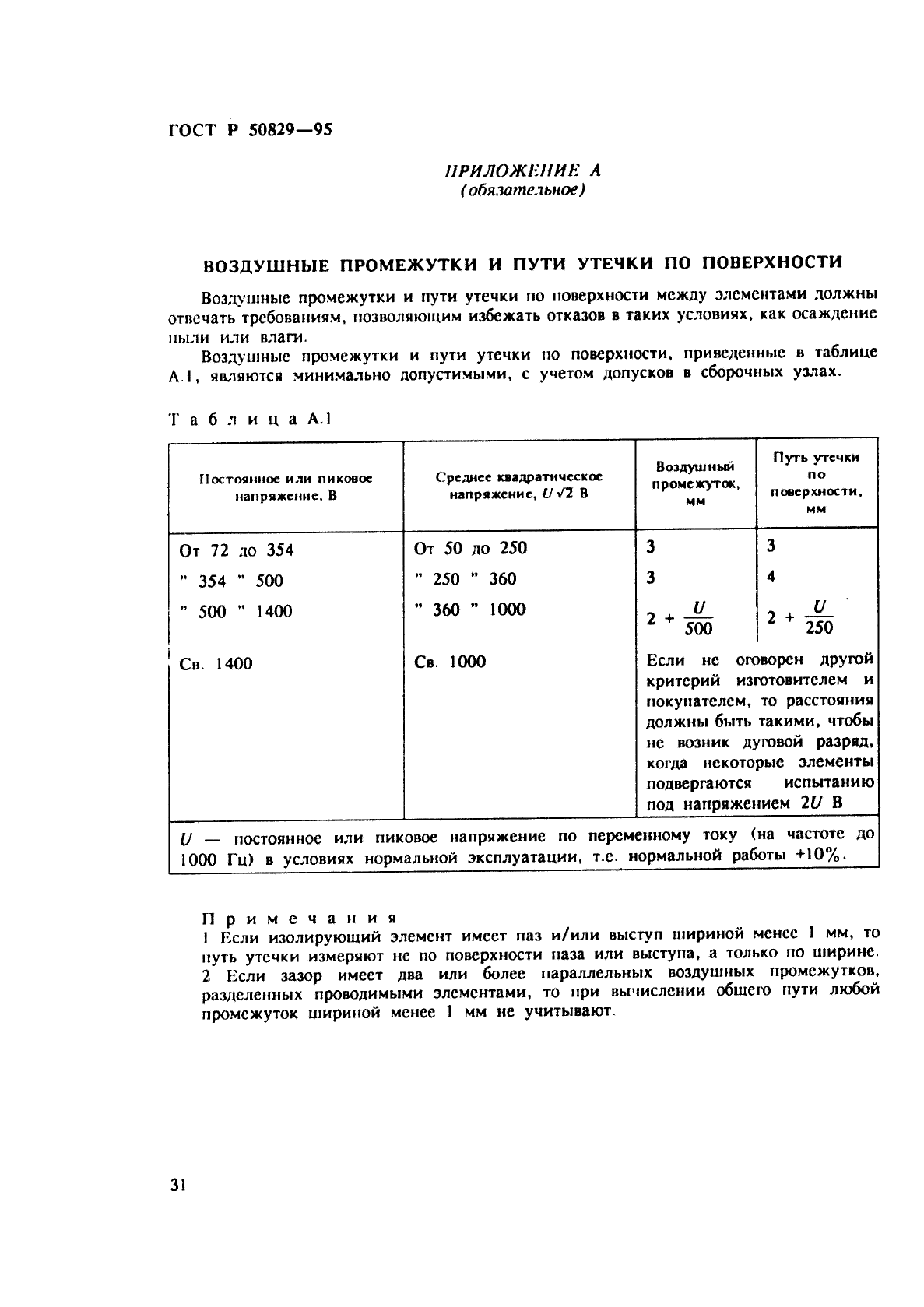   50829-95