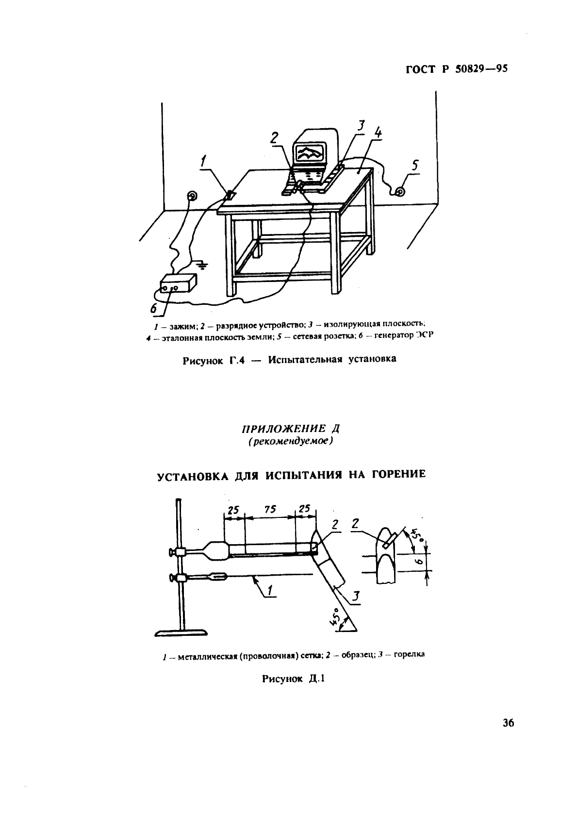   50829-95