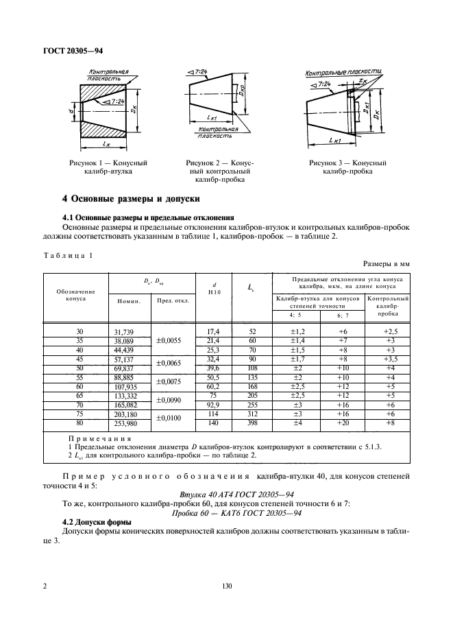  20305-94