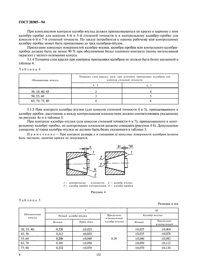  20305-94