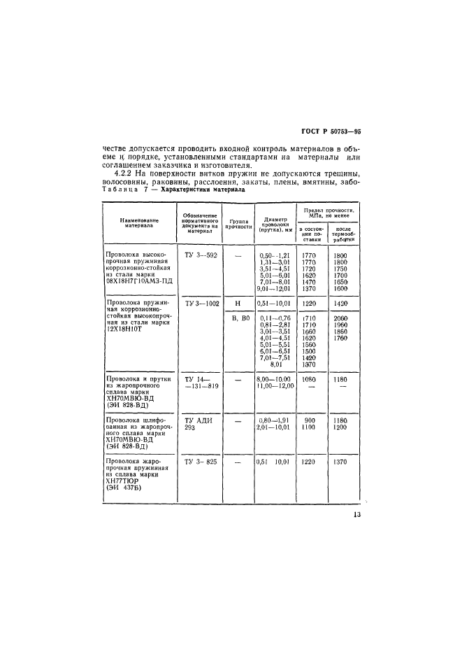   50753-95