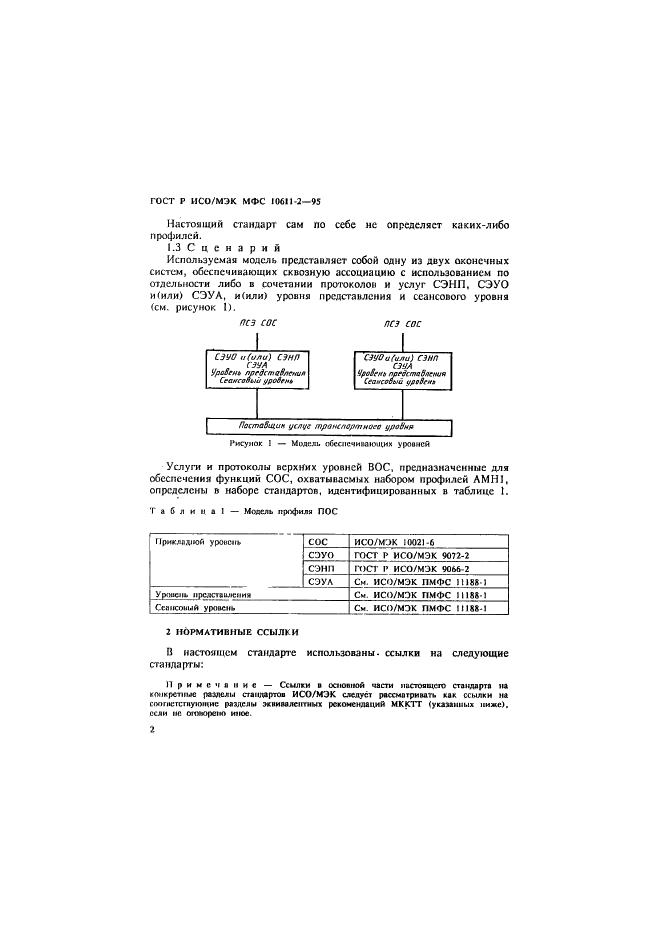   /  10611-2-95