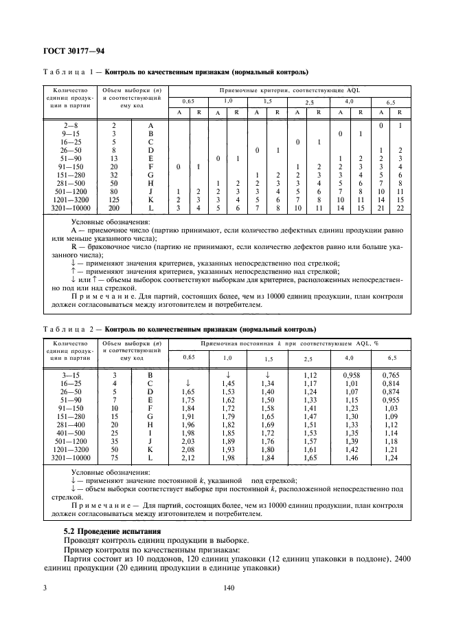  30177-94