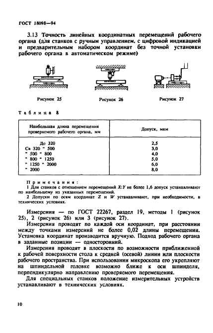  18098-94