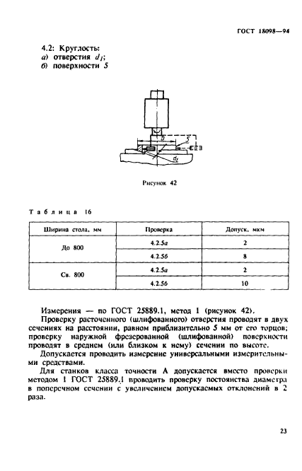  18098-94