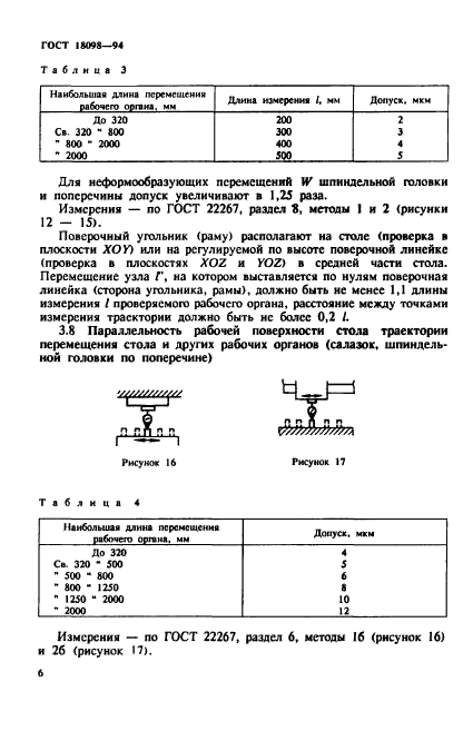  18098-94