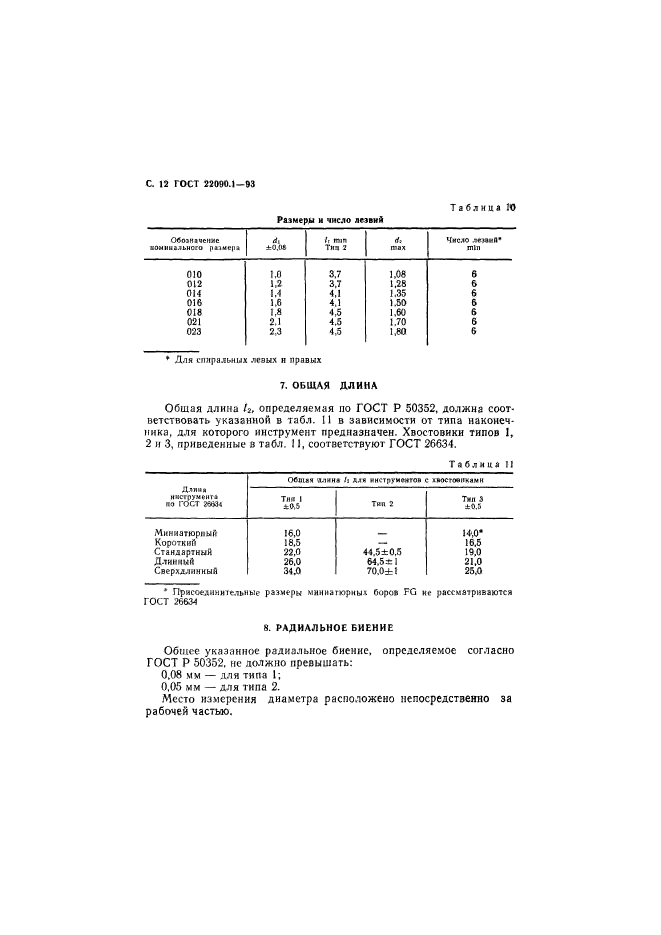  22090.1-93