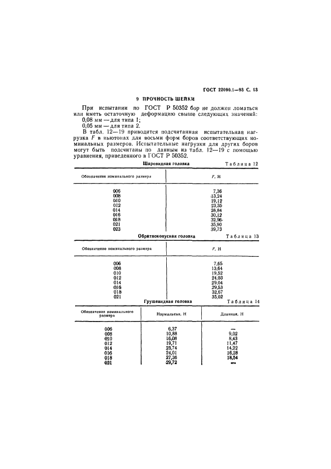  22090.1-93