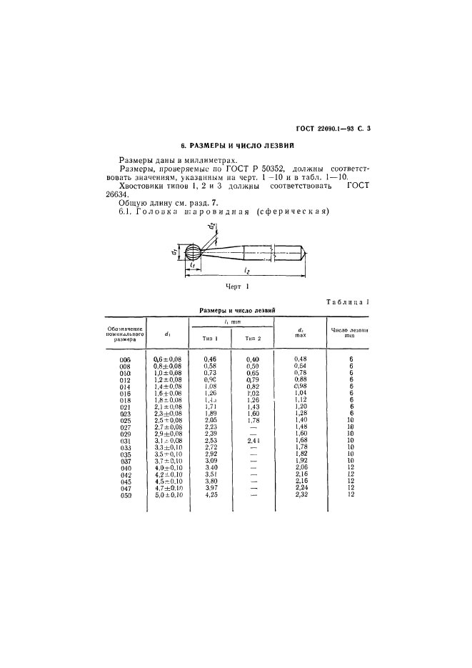  22090.1-93