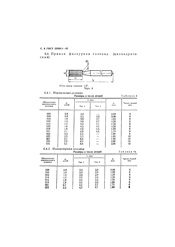  22090.1-93