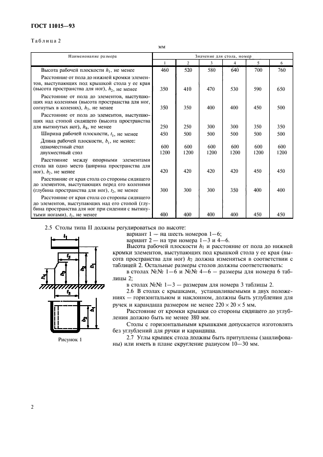  11015-93