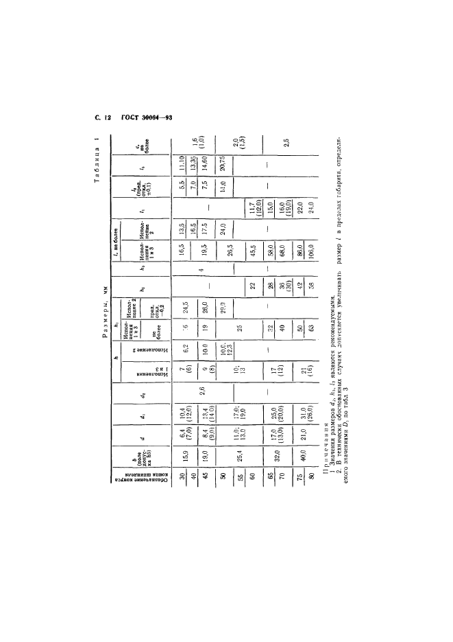  30064-93