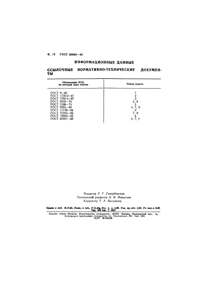  30064-93