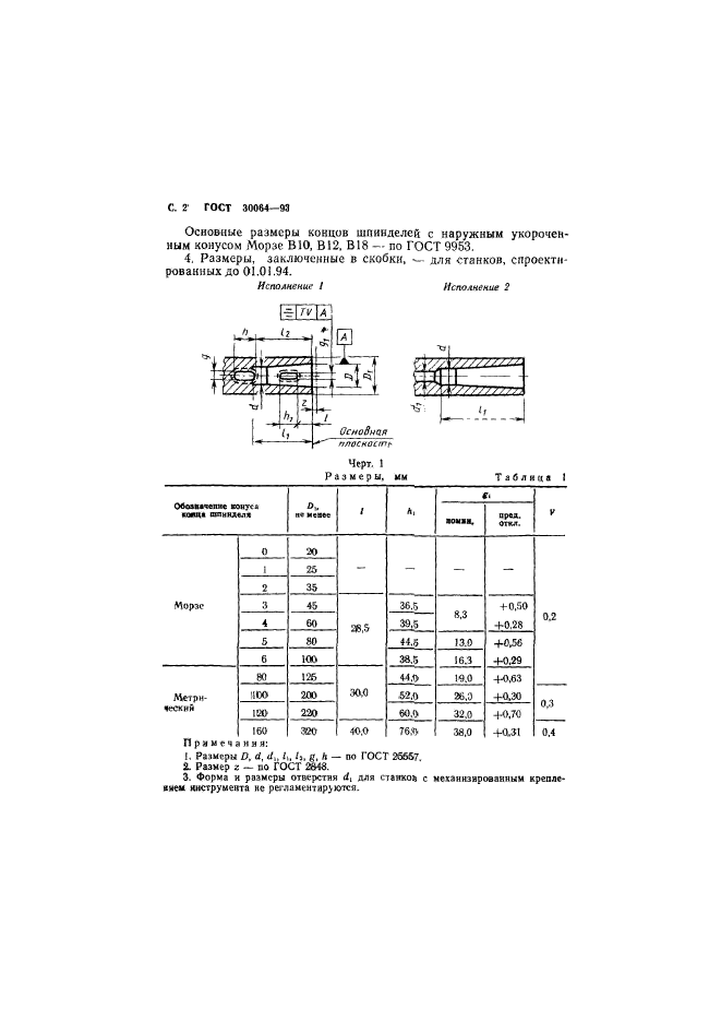  30064-93