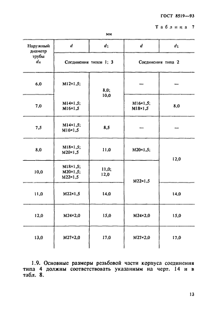  8519-93