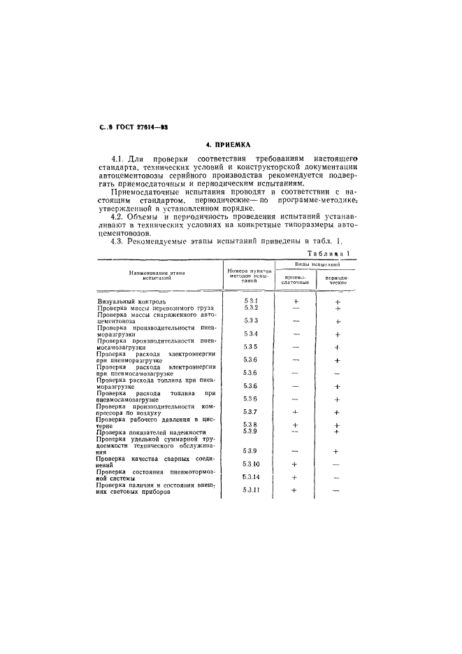  27614-93