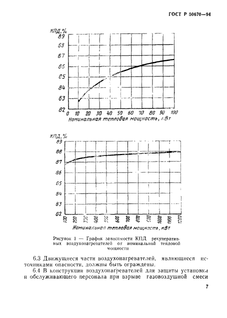   50670-94