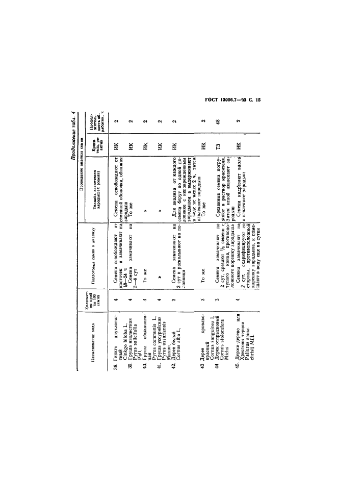  13056.7-93